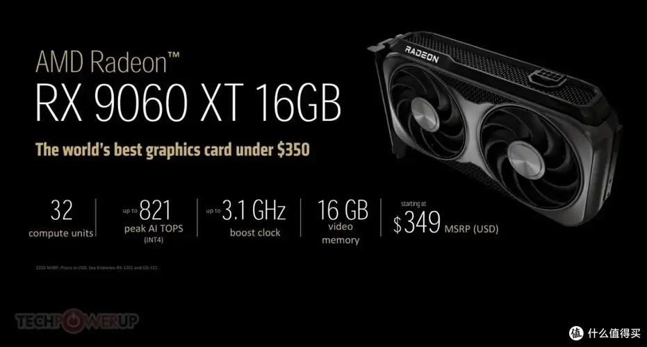 硬件价格与性价比分析