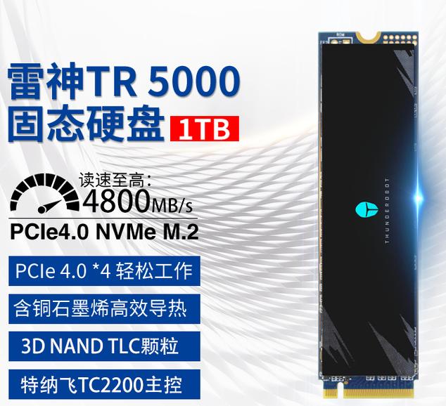 选购建议示意图