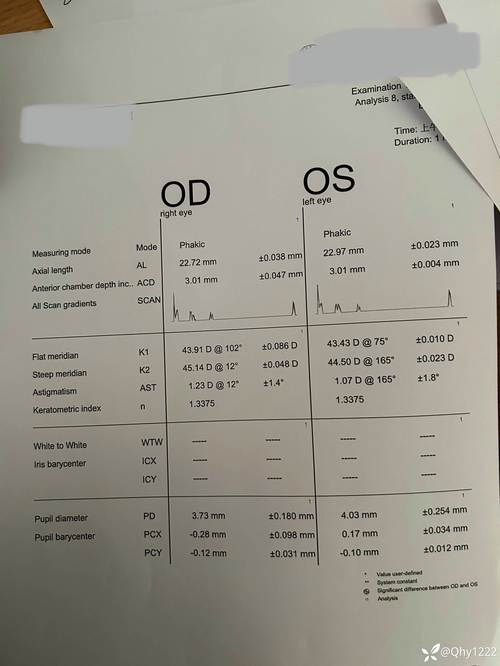 键盘价格对比分析