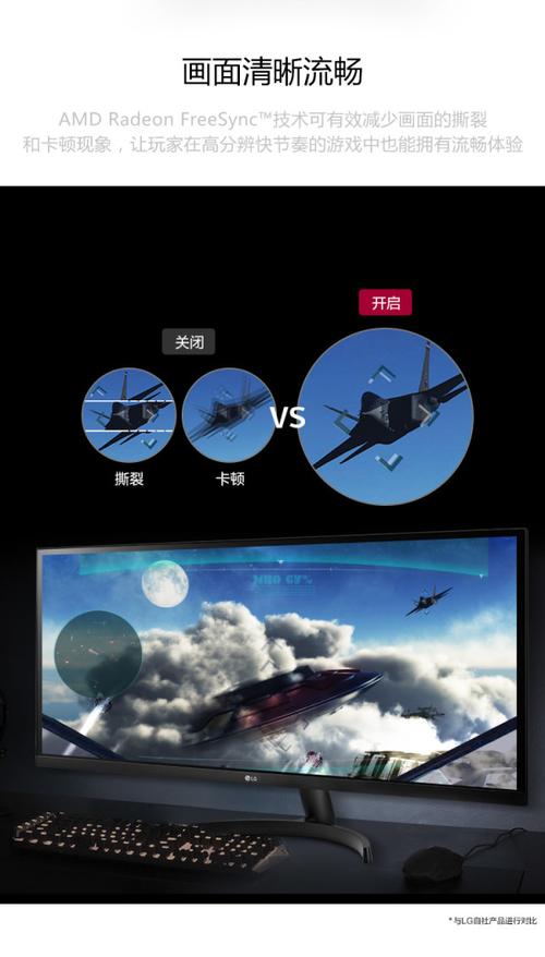 显示器面板技术