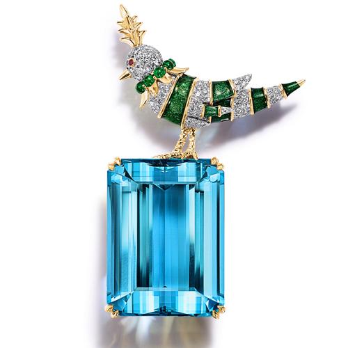 科技产品参数图表