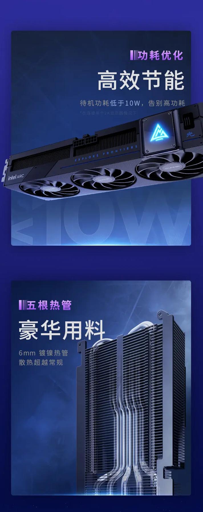 显卡散热系统和功耗测试