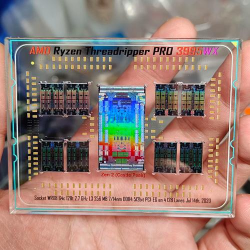 CPU核心架构示意图