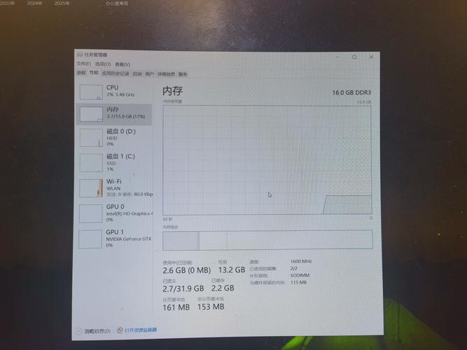 游戏运行性能展示