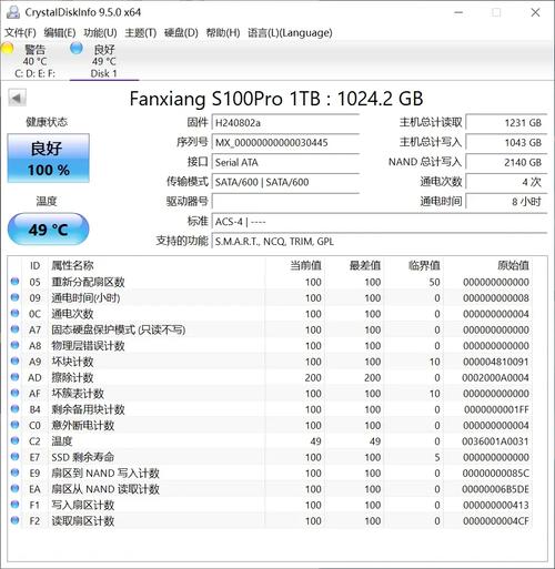 固态硬盘规格参数展示