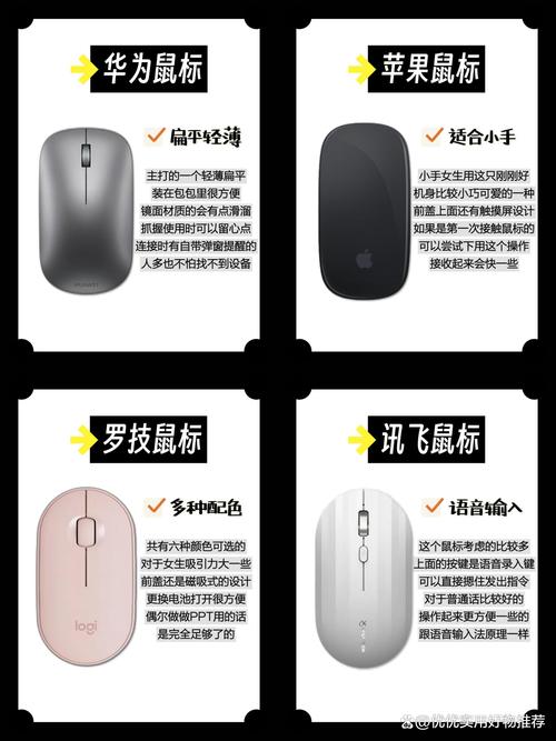 鼠标性能测试场景