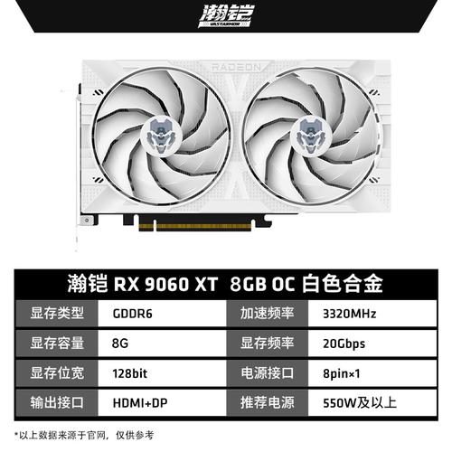XFX讯景HD7750魔尊 vs 技嘉GV-N710SL-1GL 深度对比