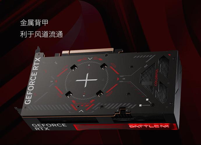 显卡规格对比示意图