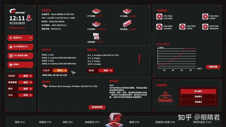 显卡选购建议场景