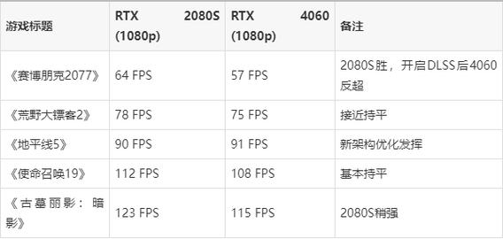 购物与性价比概念