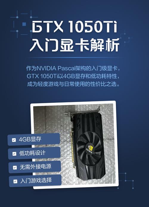 显卡规格对比示意图