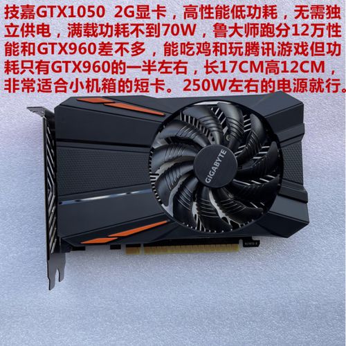 显卡硬件规格对比示意图