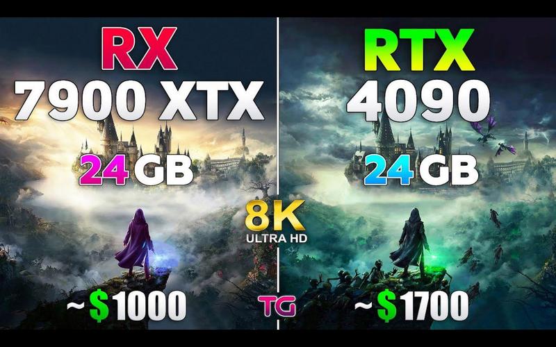 显卡性能测试场景