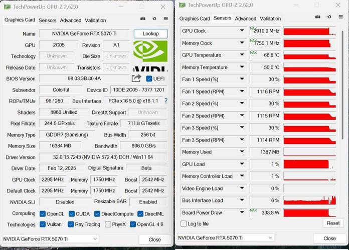 显卡规格对比示意图