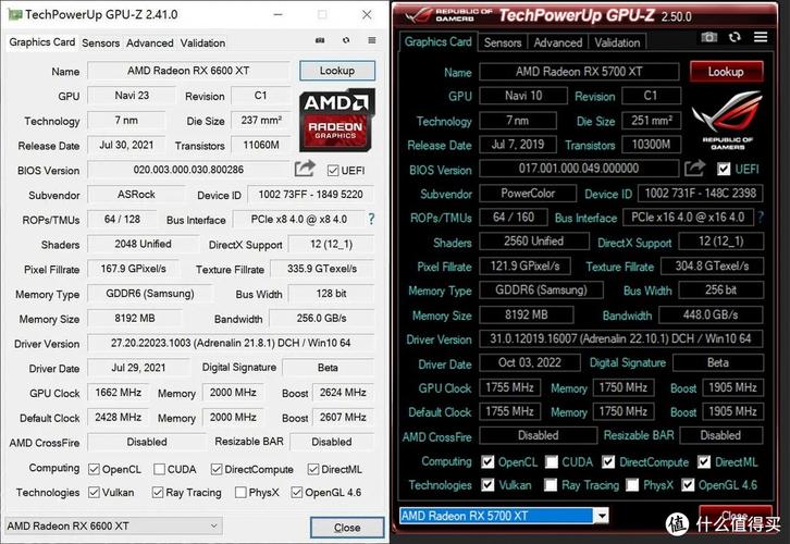 Graphics card on a motherboard for specs comparison