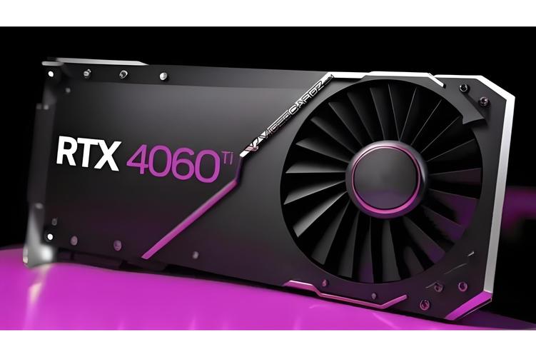 价格与价值分析图表