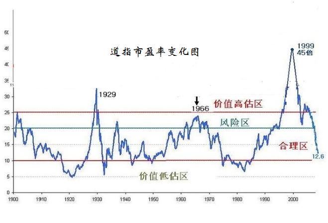 价格标签与硬件产品并置展示
