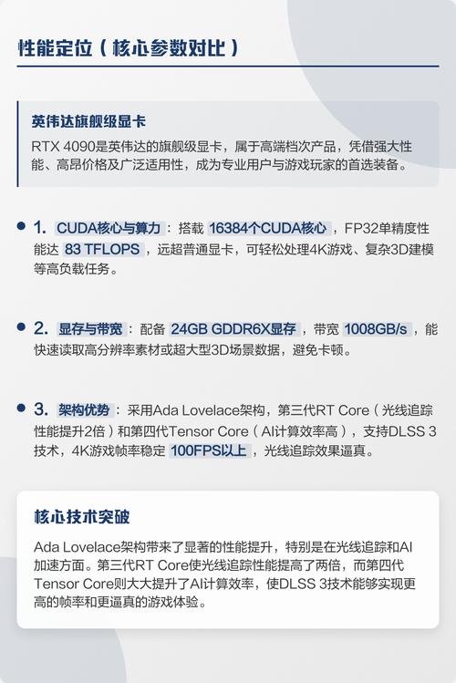 显卡渲染与计算应用