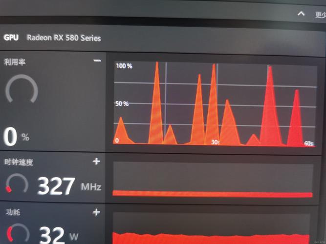 游戏性能测试场景