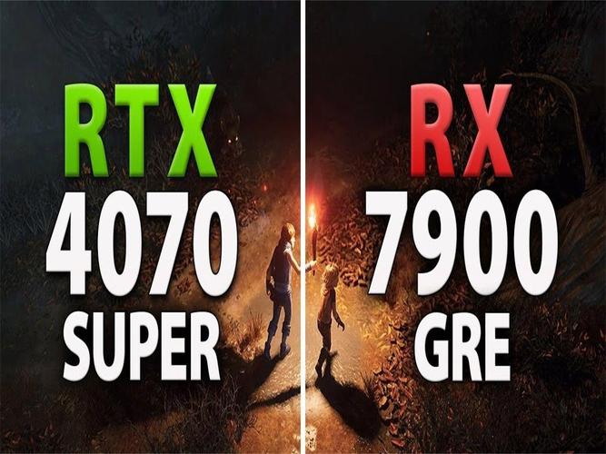 游戏性能测试场景