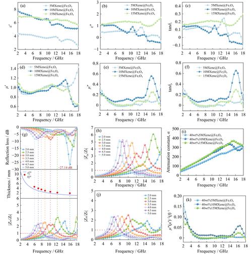 价格标签与硬件产品对比