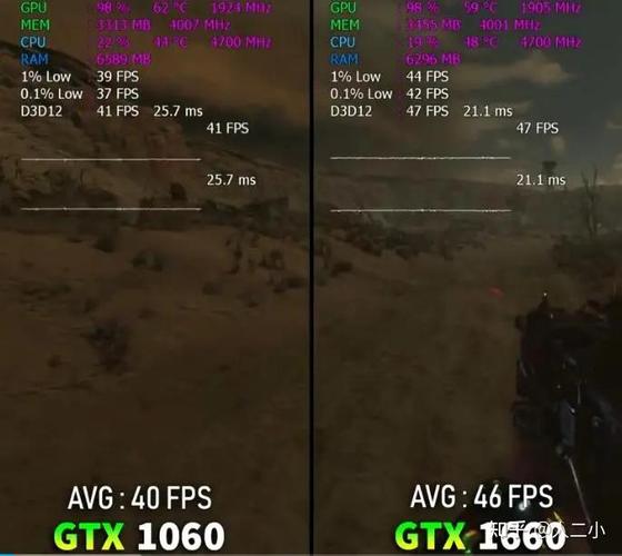 选购建议示意图