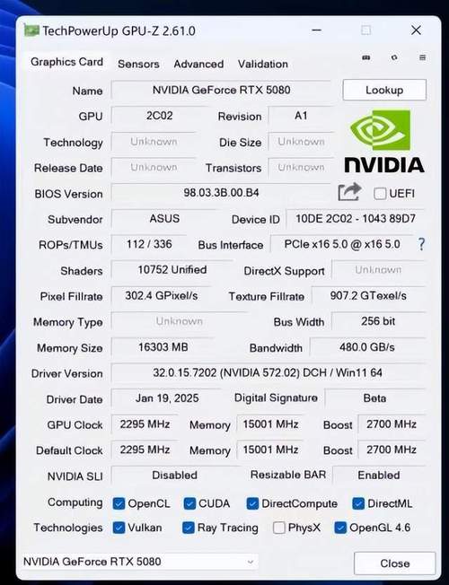 高端显卡规格对比示意图