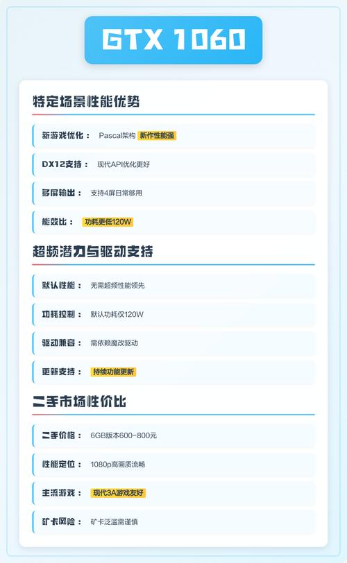 显卡性能测试场景