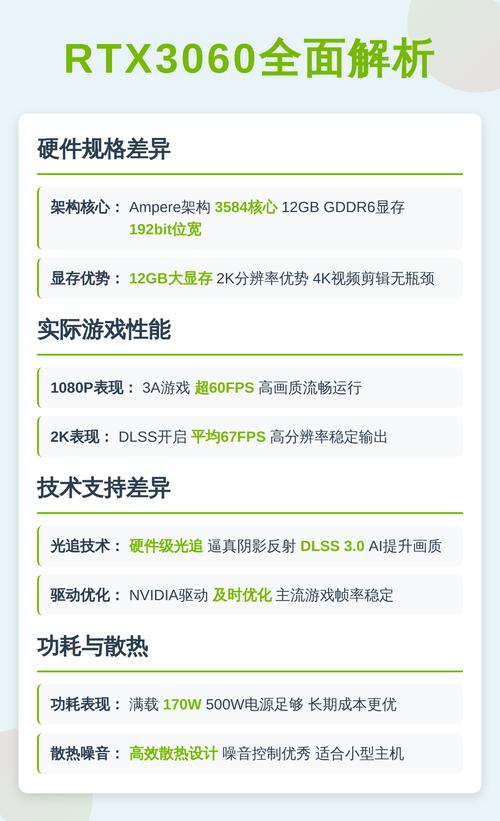 显卡性能测试场景