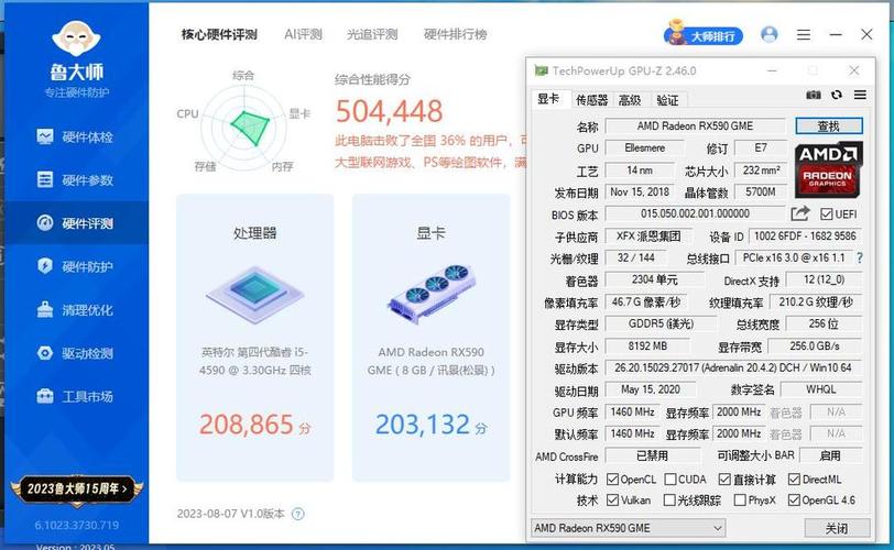 硬件性能测试场景