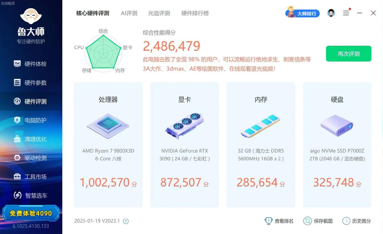 不同用户群体应用场景