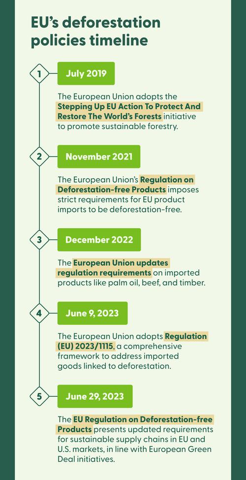 电脑硬件选购场景