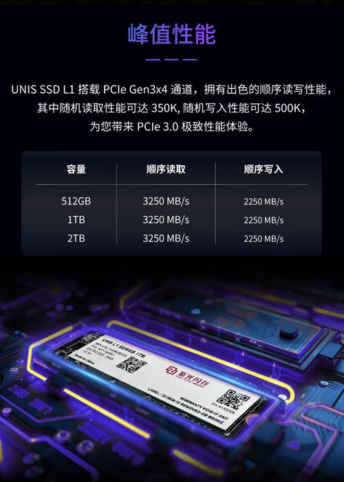 紫光L1（512GB）固态硬盘深度评测：国产TLC闪存，PCIe 3.0高性价比之选
