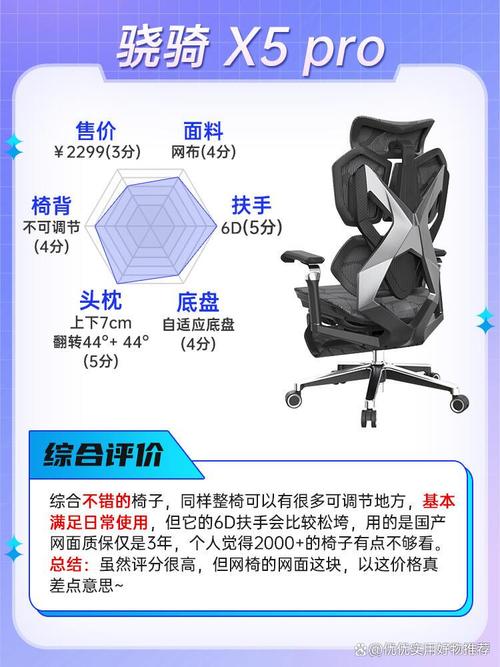 硬件应用场景示例