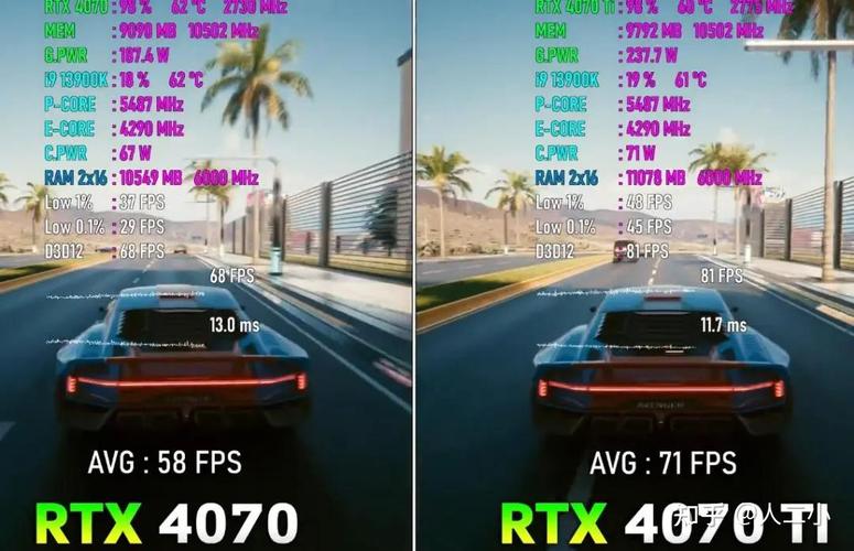 显卡散热与温度监控