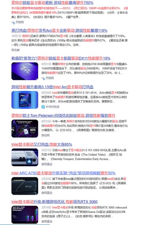 价格与性价比分析图表