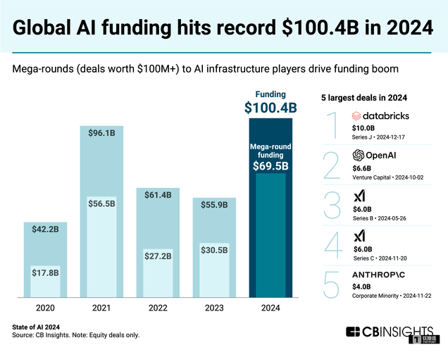 价格标签与硬件产品