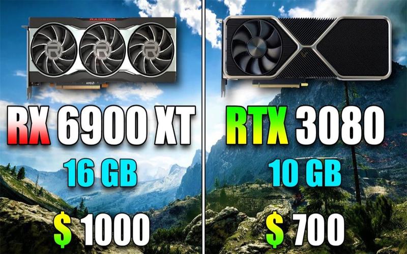 硬件性能测试场景