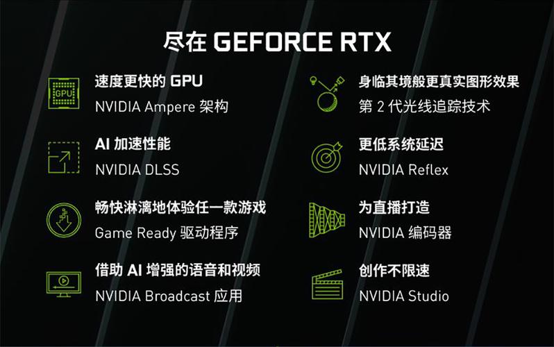 选购建议示意图