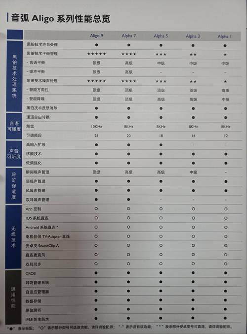 山业GMATB177BK vs GMAERGBT11N 深度对比