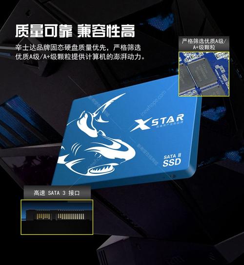 辛士达剑齿鲨256GB SSD评测:SATA3接口下的高性价比存储之选