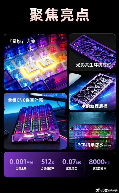 Keychron Q1Max vs 艾石头 ZN84 深度对比