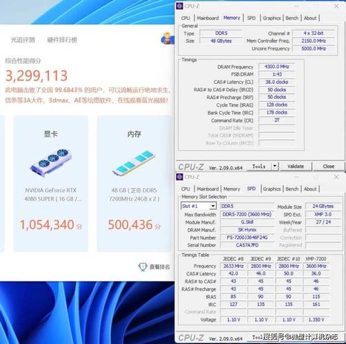 阿斯加特洛基DDR4 3600 vs 芝奇幻锋戟DDR5 7200 深度对比