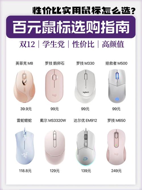 虎猫X8 vs 爱国者Q-21 vs 现代翼蛇YS-M330 三款鼠标深度对比