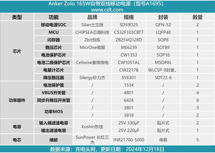 黑吉蛇H98 vs 前行者TK870 深度对比:入门客制化键盘谁更值得买?