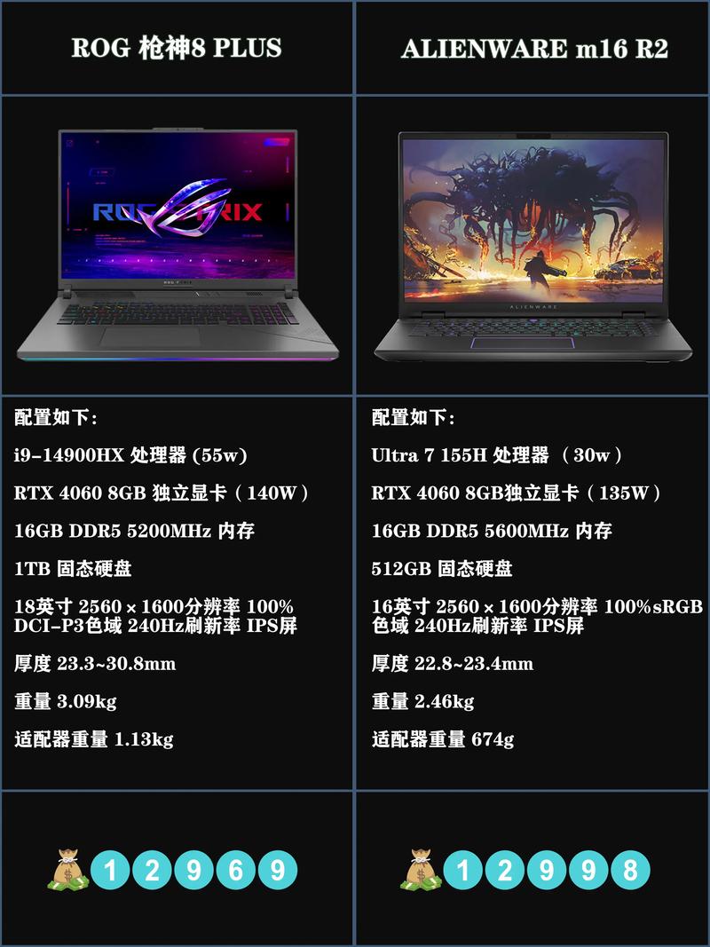 reccazr R98Pro vs HP K10G 深度对比