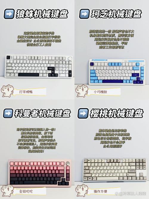 狼蛛F68 vs iQunix OG80 vs 珂芝K20 深度对比