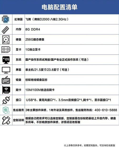 SANC N73Pro vs 清华同方 TF2411 深度对比:电竞与办公显示器如何选?