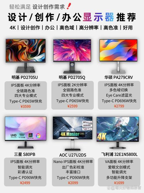 EIZO CG247X vs 三星 LS37D802UACXXF vs 明基 BL2780T 深度对比