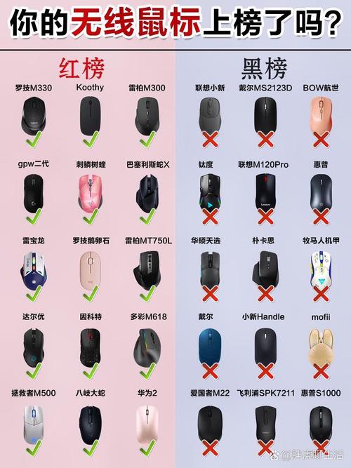 M&K SOUND vs 山业 vs 联想 无线与有线鼠标深度对比